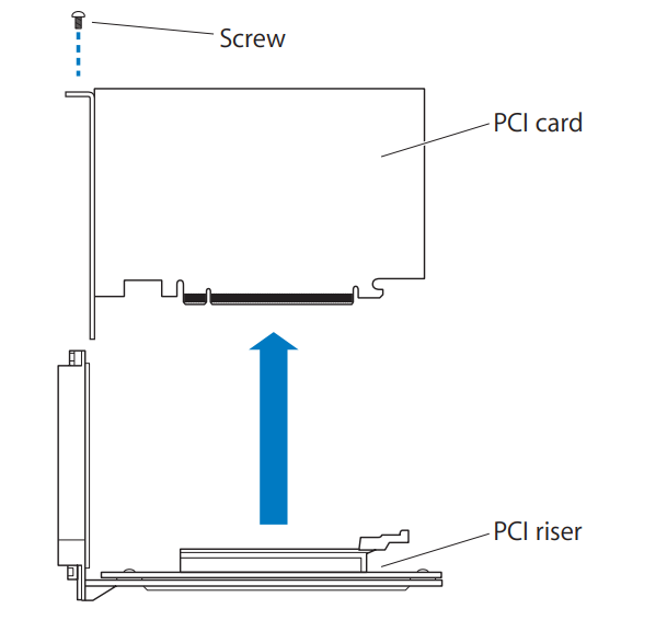 Removing the Installed Expansion Card Riser 