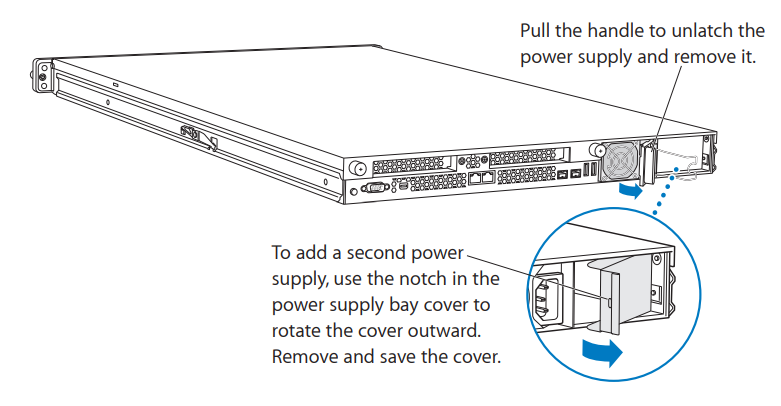 Installing or Replacing a Power Supply 