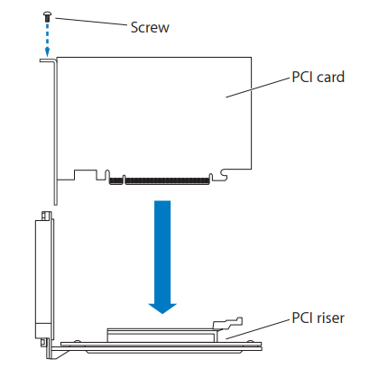 Installing a PCI Express Card 
