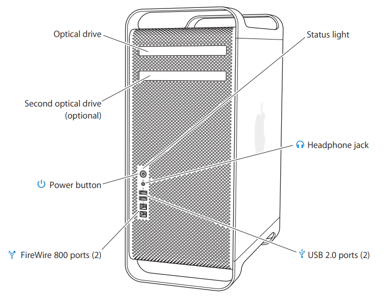 Basic Features on the Front of Your Mac Pro 